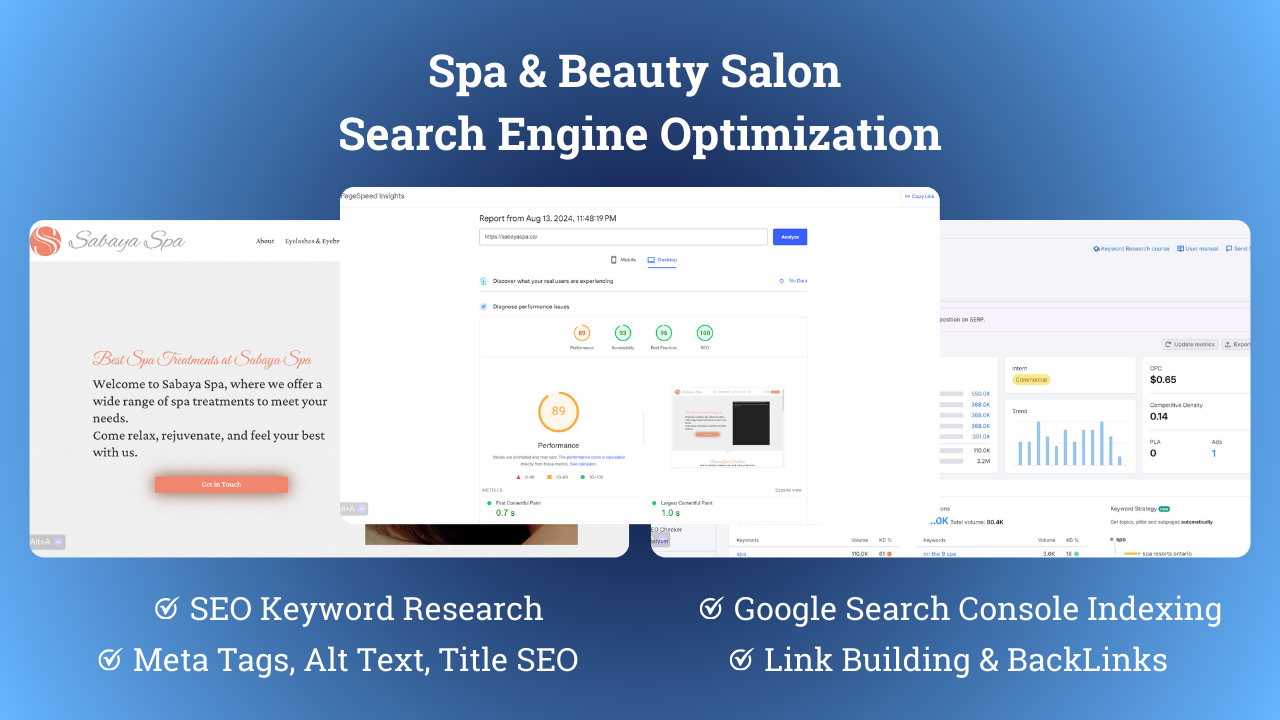 Sabaya Spa Search Engine Optimization and Performance Optimization Digital Visibility Portfolio